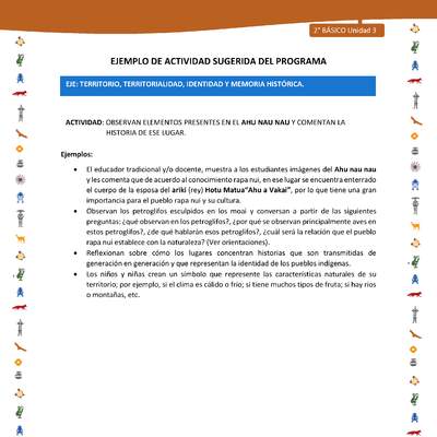 Actividad sugerida Nº 3- LC02 - INTERCULTURALIDAD-U3-ET - OBSERVAN ELEMENTOS PRESENTES EN EL AHU NAU NAU Y COMENTAN LA HISTORIA DE ESE LUGAR.