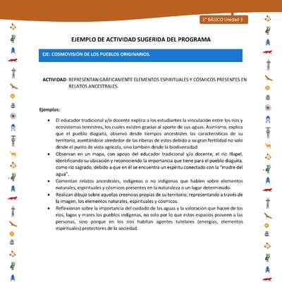 Actividad sugerida Nº 5- LC02 - INTERCULTURALIDAD-U3-ECO - REPRESENTAN GRÁFICAMENTE ELEMENTOS ESPIRITUALES Y CÓSMICOS PRESENTES EN RELATOS ANCESTRALES.