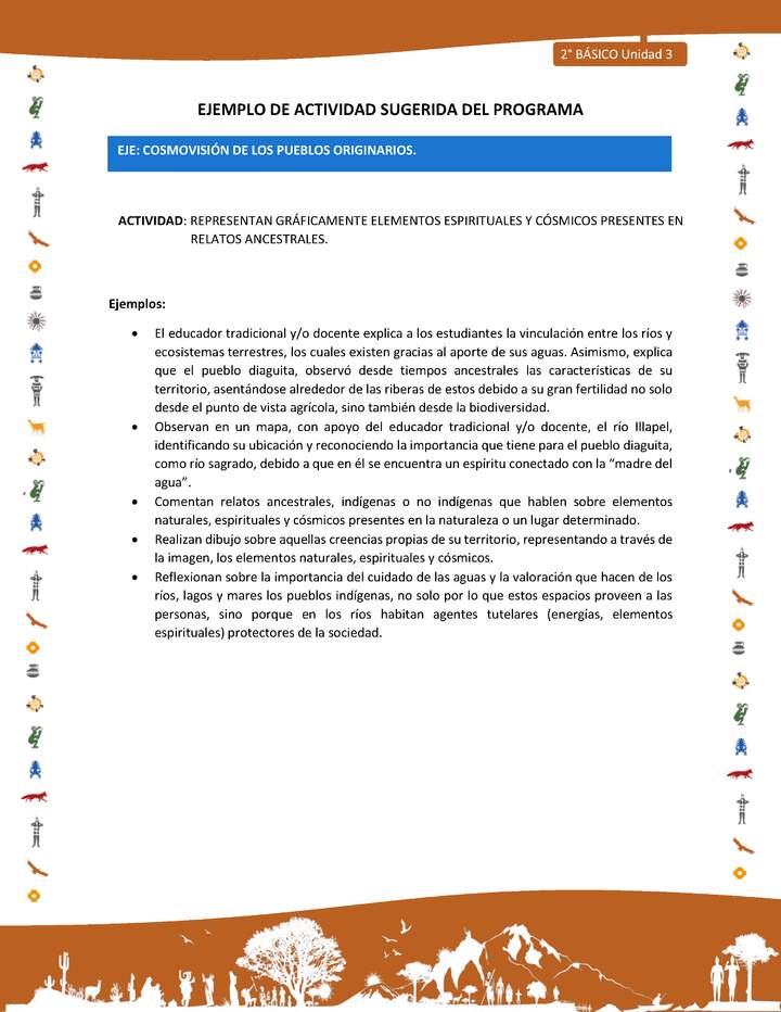 Actividad sugerida Nº 5- LC02 - INTERCULTURALIDAD-U3-ECO - REPRESENTAN GRÁFICAMENTE ELEMENTOS ESPIRITUALES Y CÓSMICOS PRESENTES EN RELATOS ANCESTRALES.