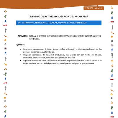 Actividad sugerida Nº 7- LC02 - INTERCULTURALIDAD-U4-EP - JUEGAN A RECREAR ACTIVIDAD PRODUCTIVA DE LOS PUEBLOS INDÍGENAS DE SU TERRITORIO.