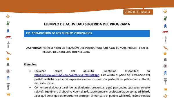 Actividad sugerida Nº 4- LC02 - INTERCULTURALIDAD-U4-ECO - REPRESENTAN LA RELACIÓN DEL PUEBLO WILLICHE CON EL MAR, PRESENTE EN EL RELATO DEL ABUELITO HUENTELLAO.