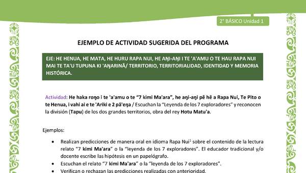 Actividad sugerida LC02 - Rapa Nui - U1 - N°12: Escuchan la “Leyenda de los 7 exploradores” y reconocen la división (Tapu) de los dos grandes territorios, obra del rey Hotu Matu'a.