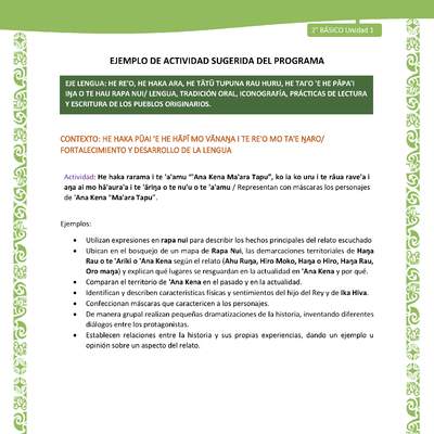 Actividad sugerida LC02 - Rapa Nui - U1 - N°08: Representan con máscaras los personajes de 'Ana Kena “Ma'ara Tapu”.
