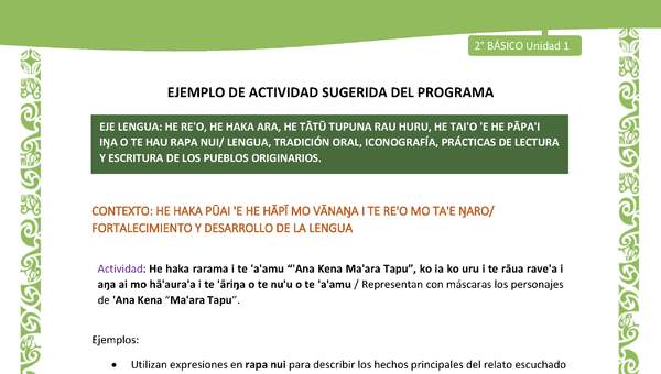 Actividad sugerida LC02 - Rapa Nui - U1 - N°08: Representan con máscaras los personajes de 'Ana Kena “Ma'ara Tapu”.