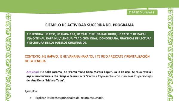 Actividad sugerida LC02 - Rapa Nui - U1 - N°05: Representan con máscaras los personajes de 'Ana Kena “Ma'ara Tapu”.