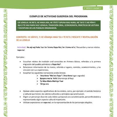 Actividad sugerida LC02 - Rapa Nui - U1 - N°04: Recuerdan y narran relatos rapa nui.