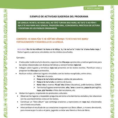 Actividad sugerida LC02 - Rapa Nui - U2 - N°21: Visitar lugares o personas vinculadas con los relatos escuchados.