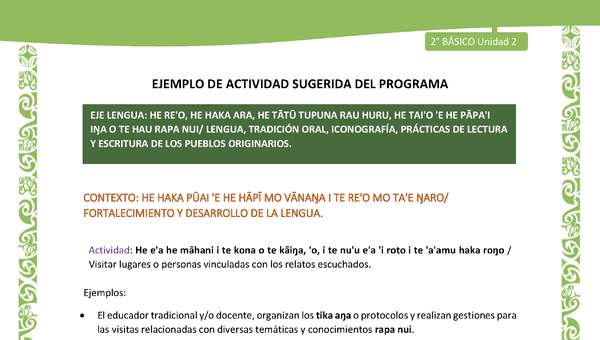 Actividad sugerida LC02 - Rapa Nui - U2 - N°21: Visitar lugares o personas vinculadas con los relatos escuchados.