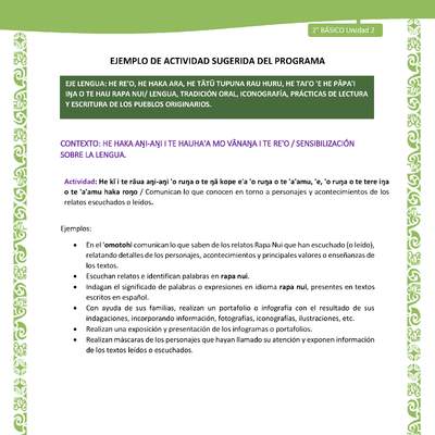 Actividad sugerida LC02 - Rapa Nui - U2 - N°01: Comunican lo que conocen en torno a personajes y acontecimientos de los relatos escuchados o leídos.