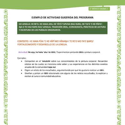 Actividad sugerida LC02 - Rapa Nui - U2 - N°19: Experimentan pintando tātū o pintura corporal.