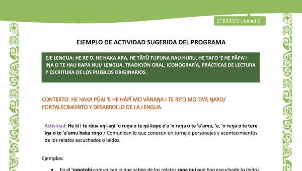 Actividad sugerida LC02 - Rapa Nui - U2 - N°11: Comunican lo que conocen en torno a personajes y acontecimientos de los relatos escuchados o leidos.