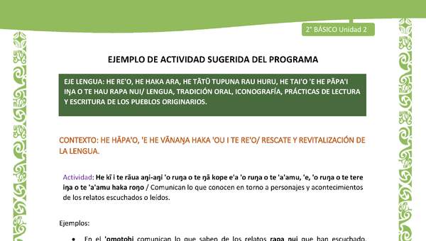 Actividad sugerida LC02 - Rapa Nui - U2 - N°06: Comunican lo que conocen en torno a personajes y acontecimientos de los relatos escuchados o leídos.