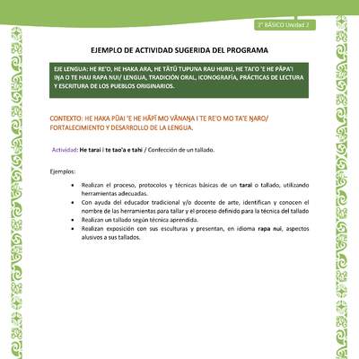 Actividad sugerida LC02 - Rapa Nui - U2 - N°18: Confección de un tallado.