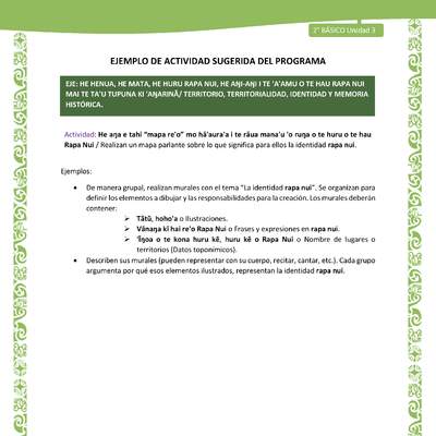 Actividad sugerida LC02 - Rapa Nui - U3 - N°08: Realizan un mapa parlante sobre lo que significa para ellos la identidad rapa nui.