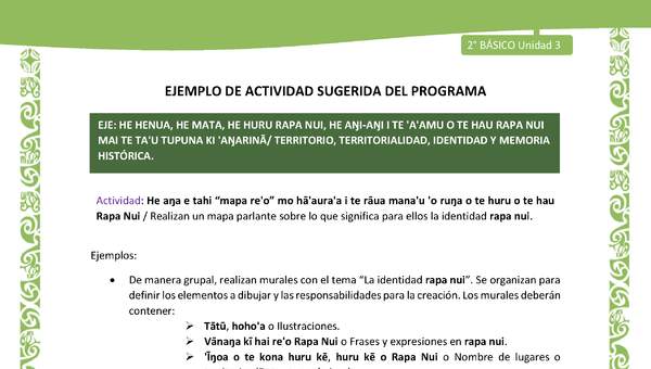 Actividad sugerida LC02 - Rapa Nui - U3 - N°08: Realizan un mapa parlante sobre lo que significa para ellos la identidad rapa nui.