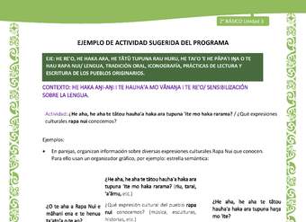 Actividad sugerida LC02 - Rapa Nui - U3 - N°01: ¿Qué expresiones culturales rapa nui conocemos?