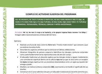 Actividad sugerida LC02 - Rapa Nui - U3 - N°14: Indagan sobre representaciones artísticas del territorio.