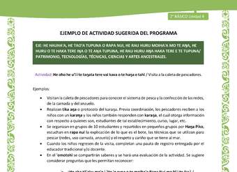 Actividad sugerida LC02 - Rapa Nui - U4 - N°19: Visita a la caleta de pescadores.