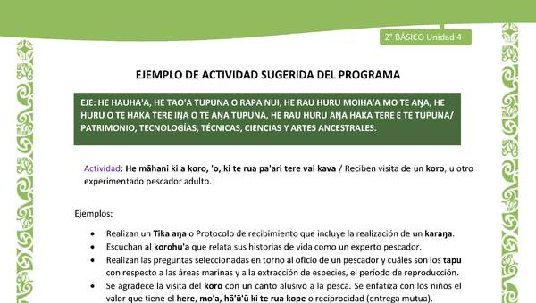 Actividad sugerida LC02 - Rapa Nui - U4 - N°18: Reciben visita de un koro, u otro experimentado pescador adulto.