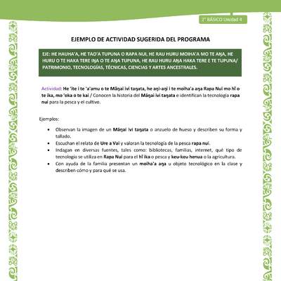 Actividad sugerida LC02 - Rapa Nui - U4 - N°16: Conocen la historia del Māŋai ivi taŋata e identifican la tecnología rapa nui para la pesca y el cultivo.