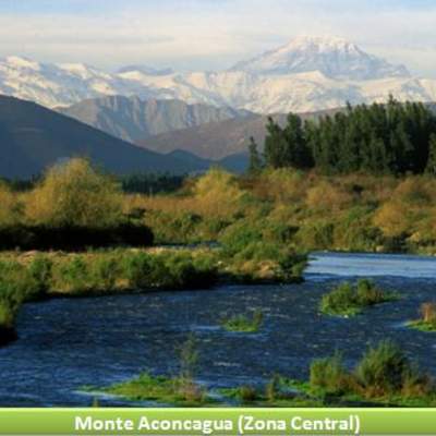 Monte Aconcagua, Zona Central