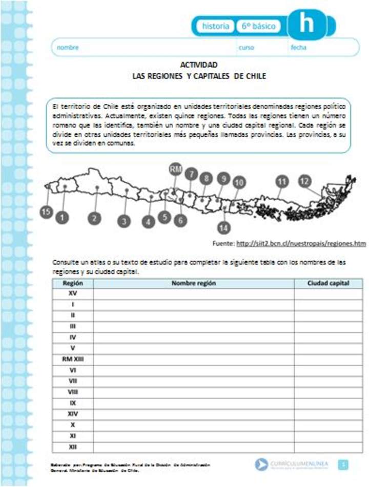 Las regiones y capitales de Chile