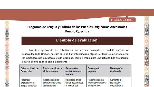 Orientaciones al docente - Ejemplo de evaluación