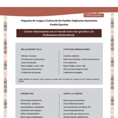 Microsoft Word - QUECHUA-LC01-U02-Orientaciones al docente - Cantos