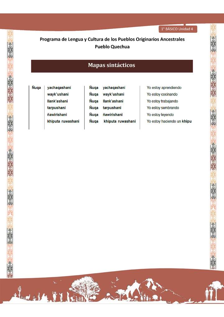 Microsoft Word - QUECHUA-LC01-U04-Orientaciones al docente - Mapas sintácticos