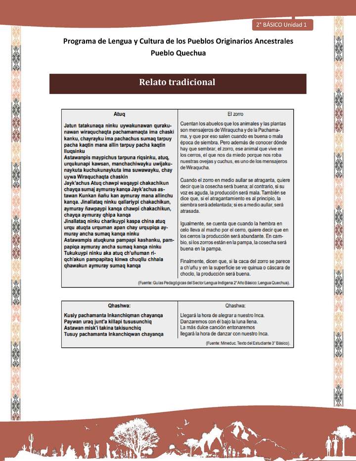 QUECHUA-LC02-U01-Orientaciones al docente - Relato tradicional El Zorro