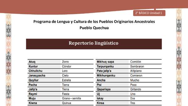 QUECHUA-LC02-U01-Orientaciones al docente - Repertorio lingüístico