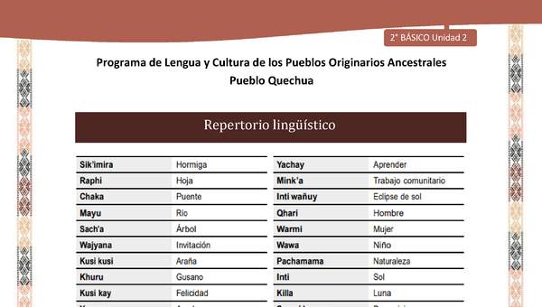 QUECHUA-LC02-U02-Orientaciones al docente - Repertorio lingüístico