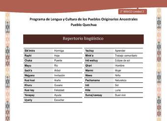 QUECHUA-LC02-U02-Orientaciones al docente - Repertorio lingüístico