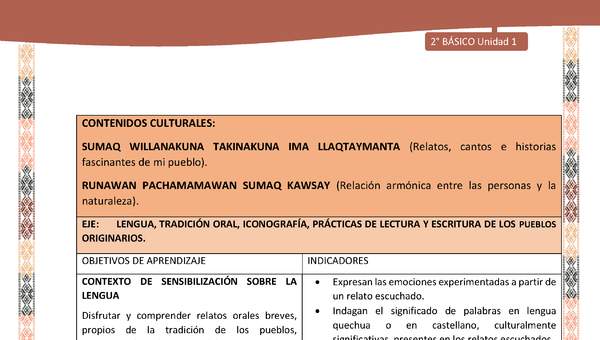 Actividad sugerida: LC02 - Quechua - Matriz - U1