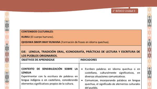 Actividad sugerida: LC02 - Quechua - Matriz - U3