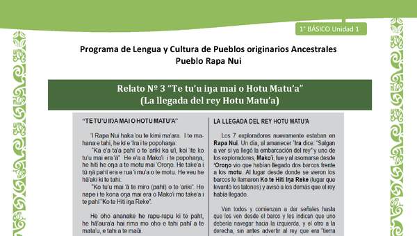 03-Orientaciones al docente - LC02 - Rapa nui - U1 - Relato Nº 3 “Te tu’u iŋa mai o Hotu Matu’a” (La llegada del rey Hotu Matu’a)