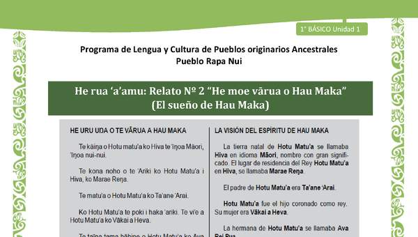 02-Orientaciones al docente - LC02 - Rapa nui - U1 - He rua ‘a’amu: Relato Nº 2 “He moe vārua o Hau Maka” (El sueño de Hau Maka)