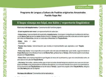 Orientaciones al docente - LC01-RAPANUI - U02 - Repertorio lingüístico