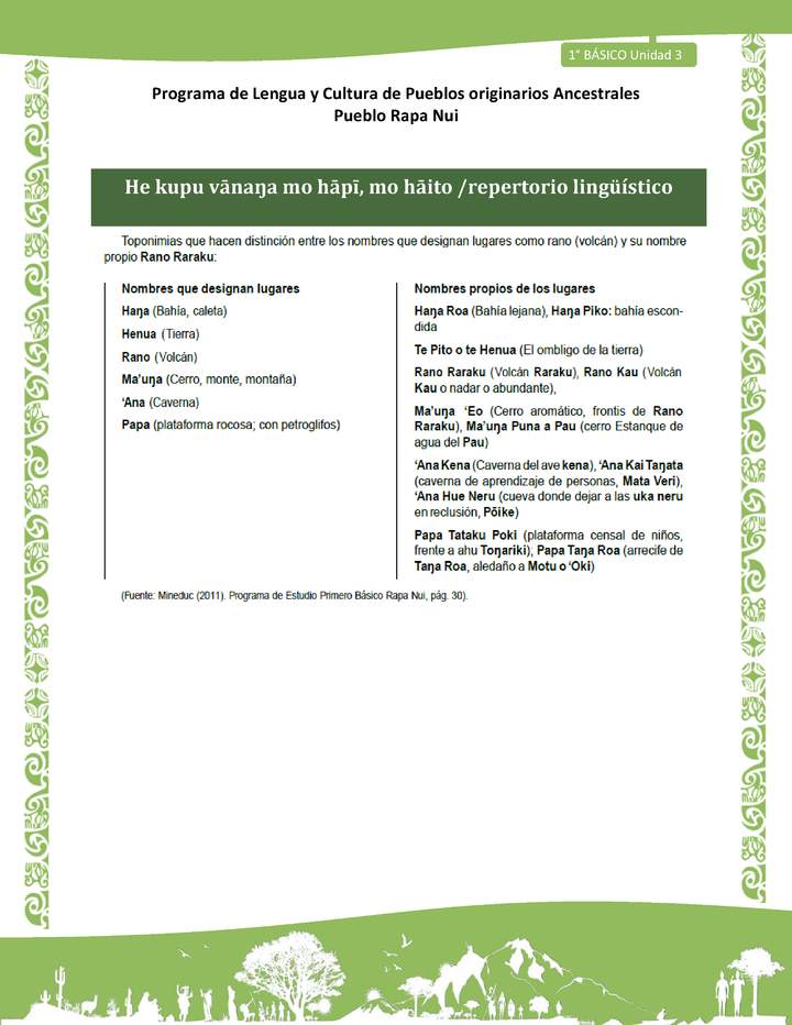 04-Orientaciones al docente - LC01-RAPANUI - U03 - Repertorio lingüístico