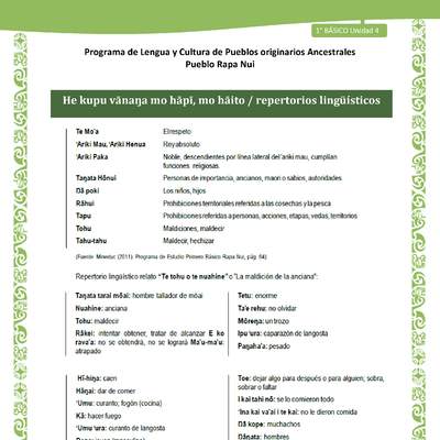 03-Orientaciones al docente - LC01-RAPANUI - U04 - Repertorios lingüísticos