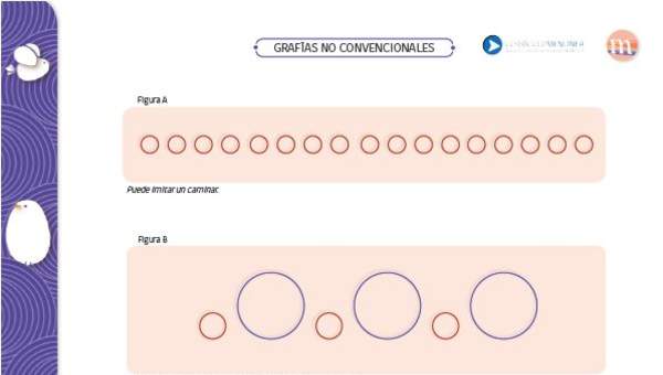 Ejemplos de grafías