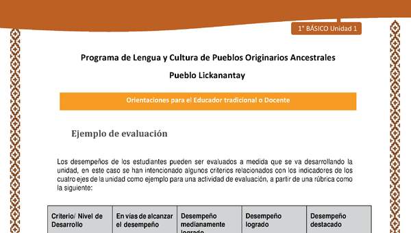 Orientaciones al docente - LC01 - Lickanantay - U1 - Ejemplo de evaluación