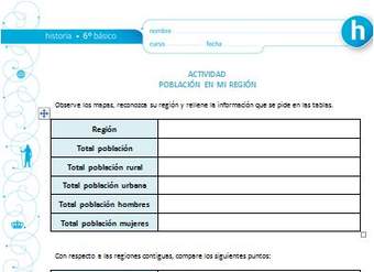 Población en mi región