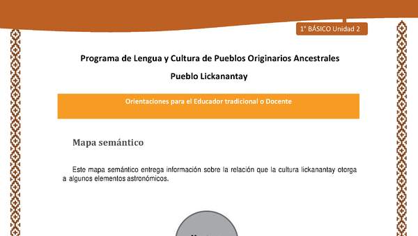 Orientaciones al docente - LC01 - Lickanantay - U2 - Mapa semántico Cielo