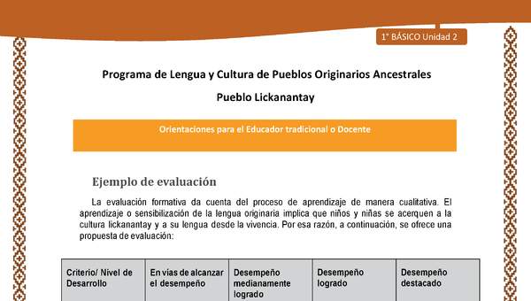 Orientaciones al docente - LC01 - Lickanantay - U2 - Ejemplo de evaluación