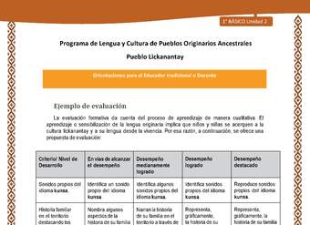 Orientaciones al docente - LC01 - Lickanantay - U2 - Ejemplo de evaluación