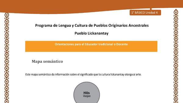 Orientaciones al docente - LC01 - Lickanantay - U4 - Mapa semántico: Enseñar