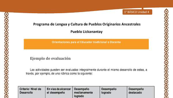 Orientaciones al docente - LC01 - Lickanantay - U4 - Ejemplo de evaluación