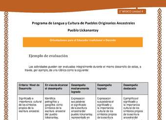 Orientaciones al docente - LC01 - Lickanantay - U4 - Ejemplo de evaluación