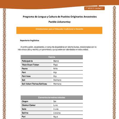 Orientaciones al docente - LC02 - Lickanantay - U1 - Repertorio lingüístico